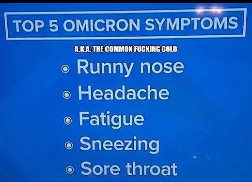 covid top-5-omicron-symptoms-aka-common-cold