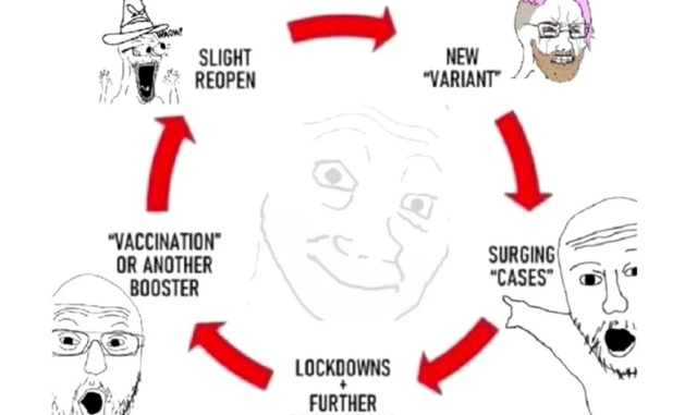 covid rundkørslen