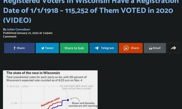 valgsvindel i Wisconsin 4