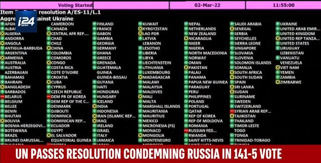 FN-generalforsamling-141-5-mod-Rusland