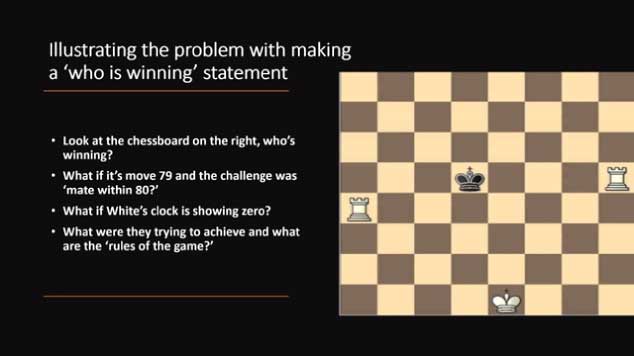 Chess