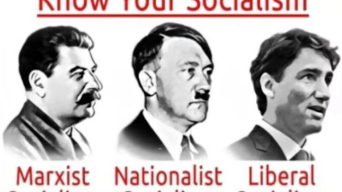 Know-your-socialism