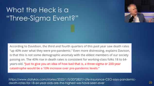 Sigma