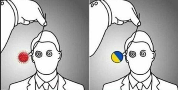 Fra covid til Ukraine