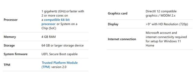 windows-11-krav.resized