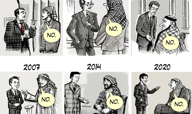 toon intransigent zionists