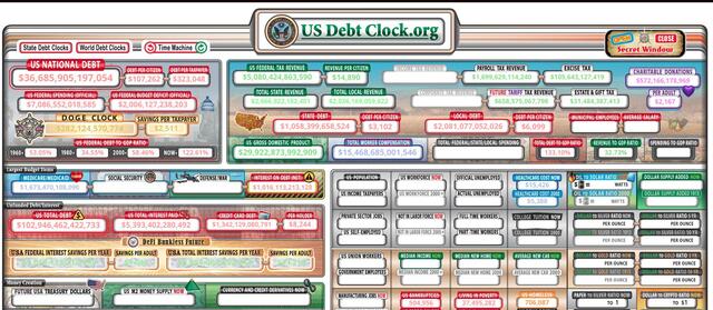 US debt clock 5 april 2025