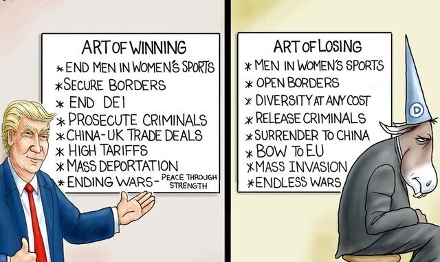 Trumps wins vs Dems woke tosserier